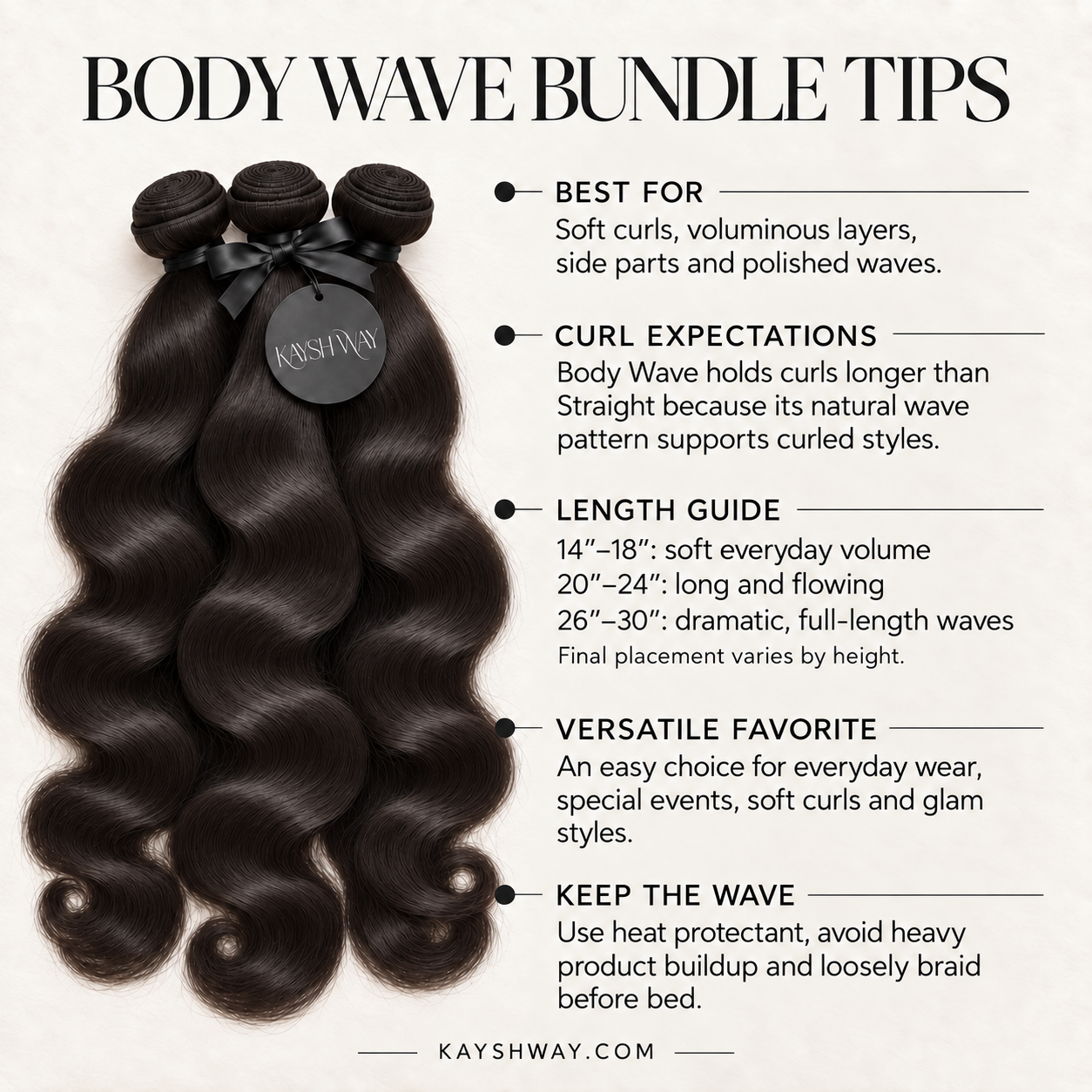 Body Wave Bundles